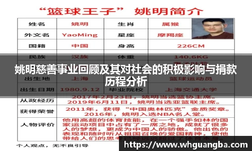 2025世俱杯时间表